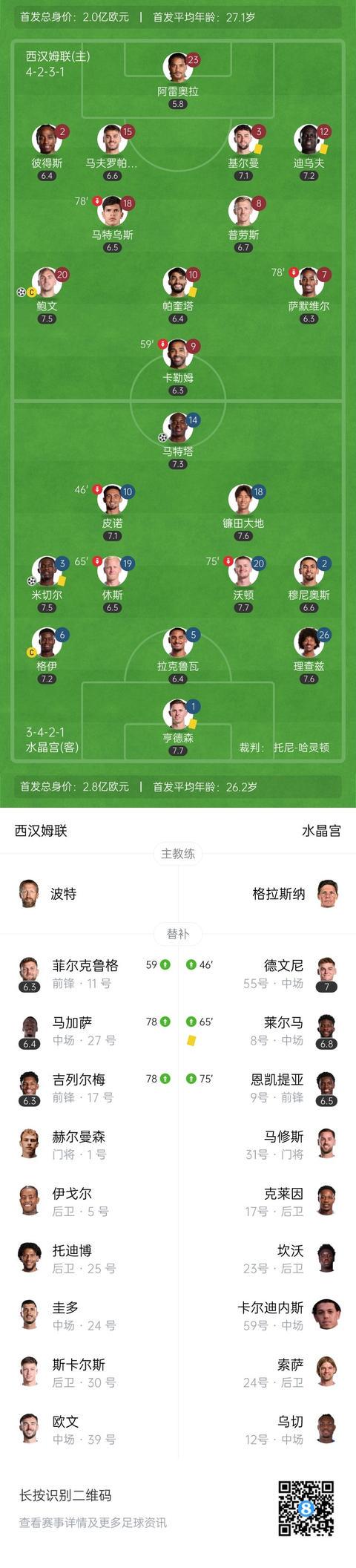 img, net, 分钟 img, net, 分钟