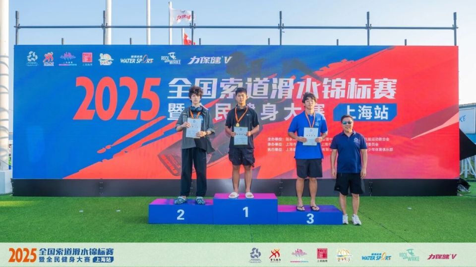 同主办, SzV 同主办, SzV