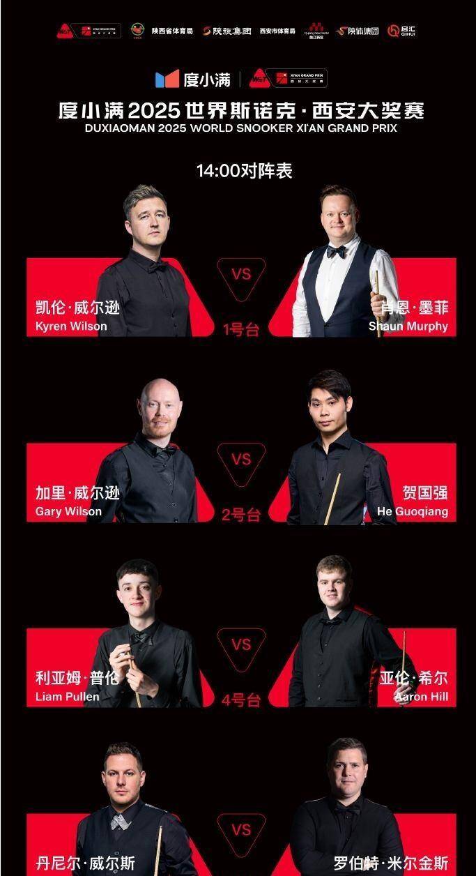 午两点调到 午两点调到